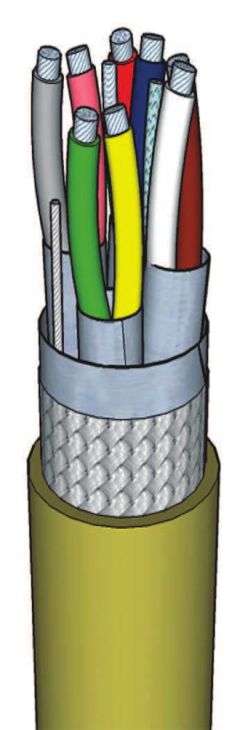 LI2Y(st)CY-PIMF DW (RS 422-485)